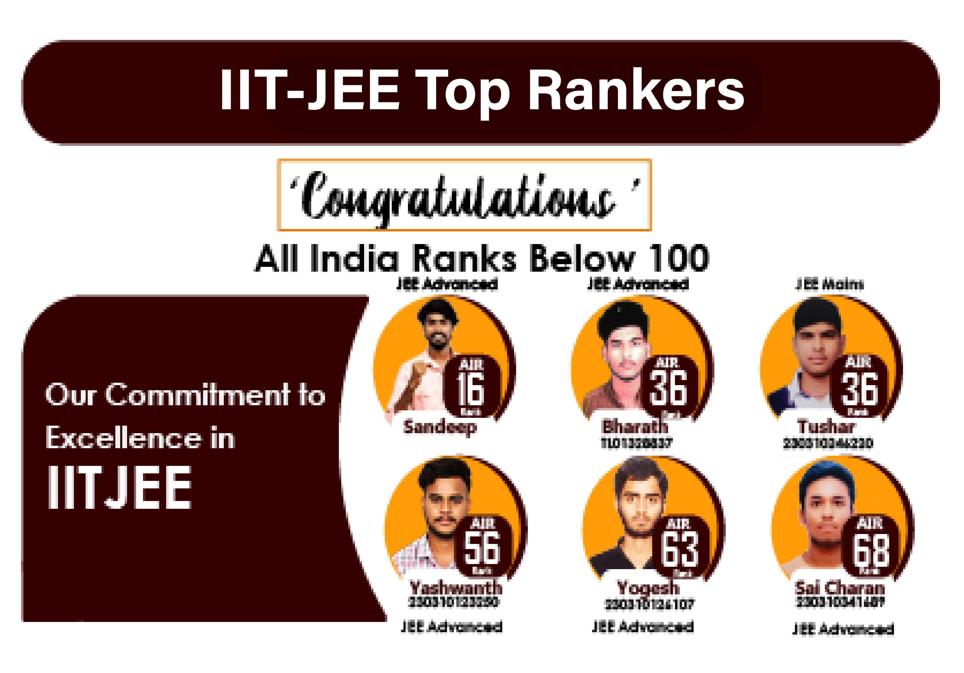 Best IITJEE | NEET | EAMCET Coaching in Hyderabad